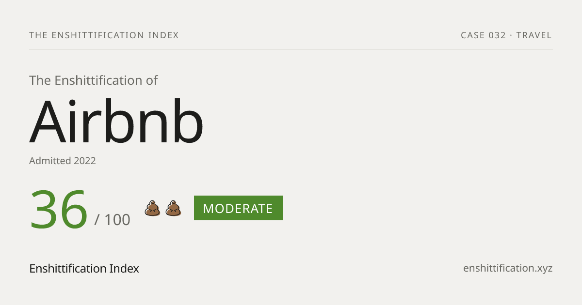 Airbnb severity card