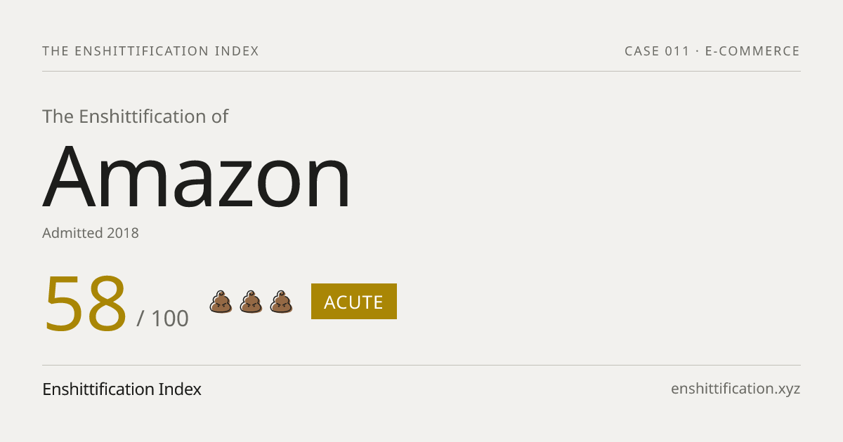 Amazon severity card