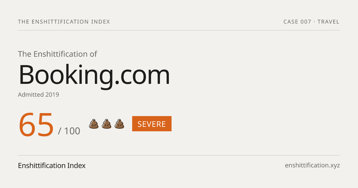 Booking.com severity card