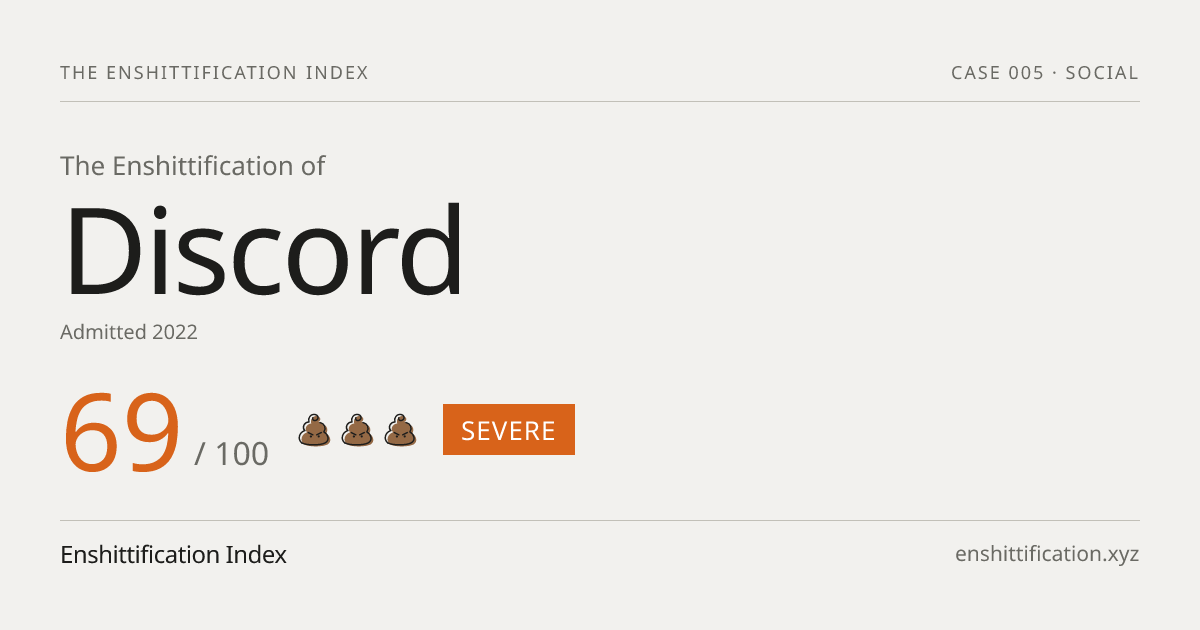 Discord severity card