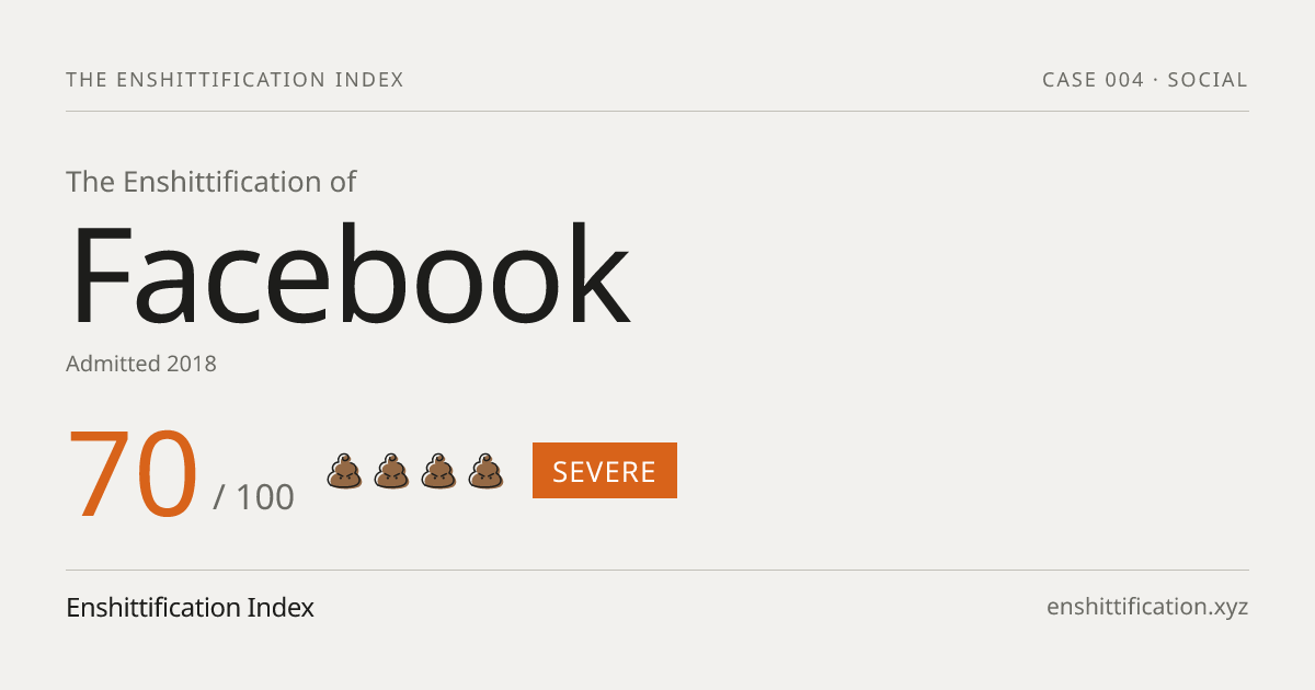 Facebook severity card