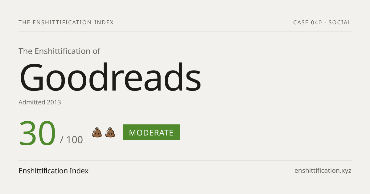 Goodreads severity card