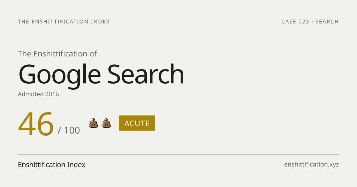 Google Search severity card
