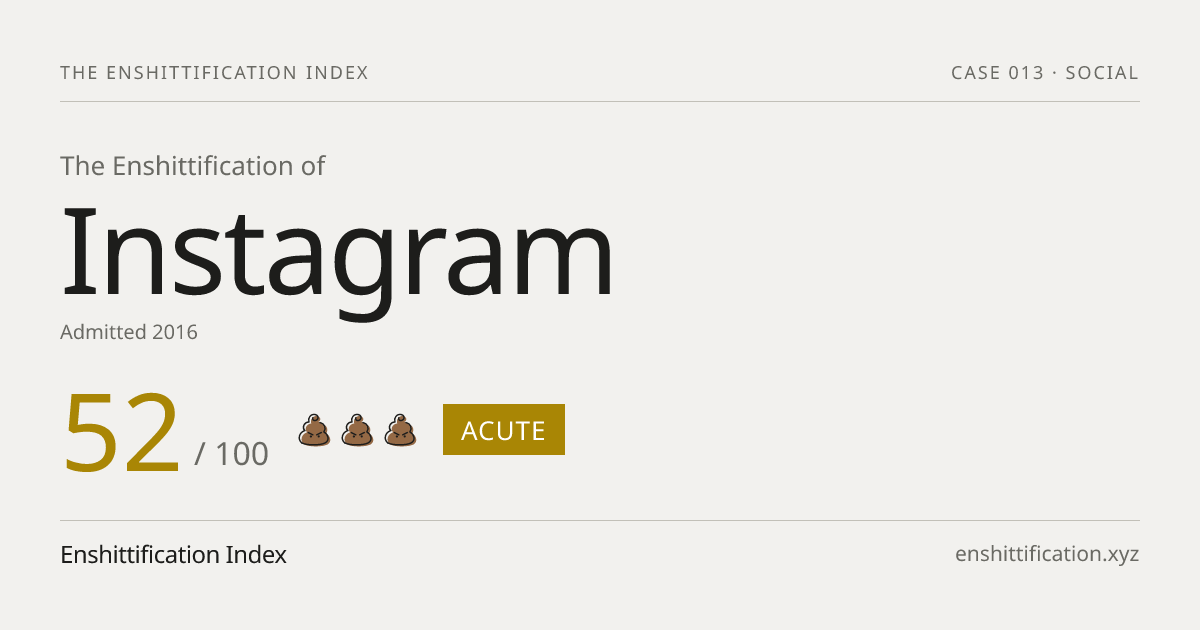 Instagram severity card