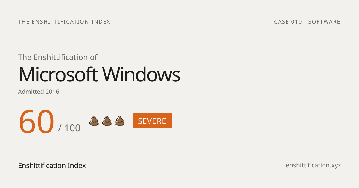 Microsoft Windows severity card