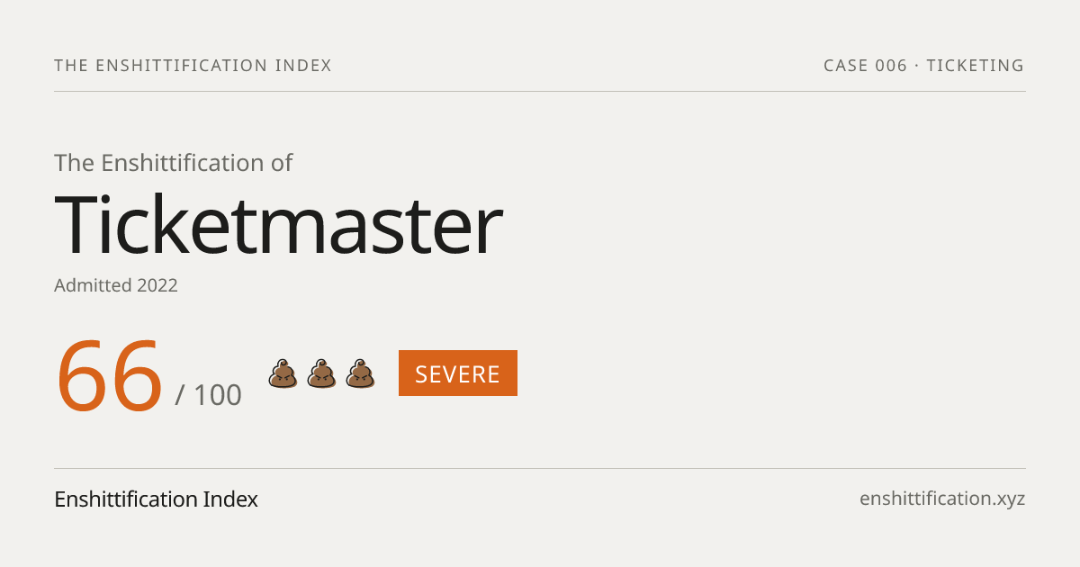Ticketmaster severity card