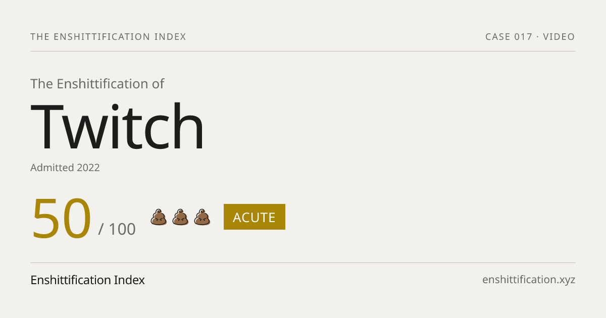 Twitch severity card